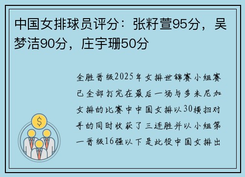 中国女排球员评分：张籽萱95分，吴梦洁90分，庄宇珊50分
